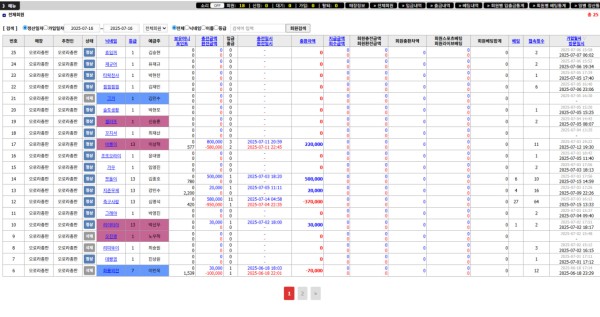 f8a18ce5b93721432e9021e969bae0e8_1752644750_241.jpg f8a18ce5b93721432e9021e969bae0e8_1752644750_241.jpg